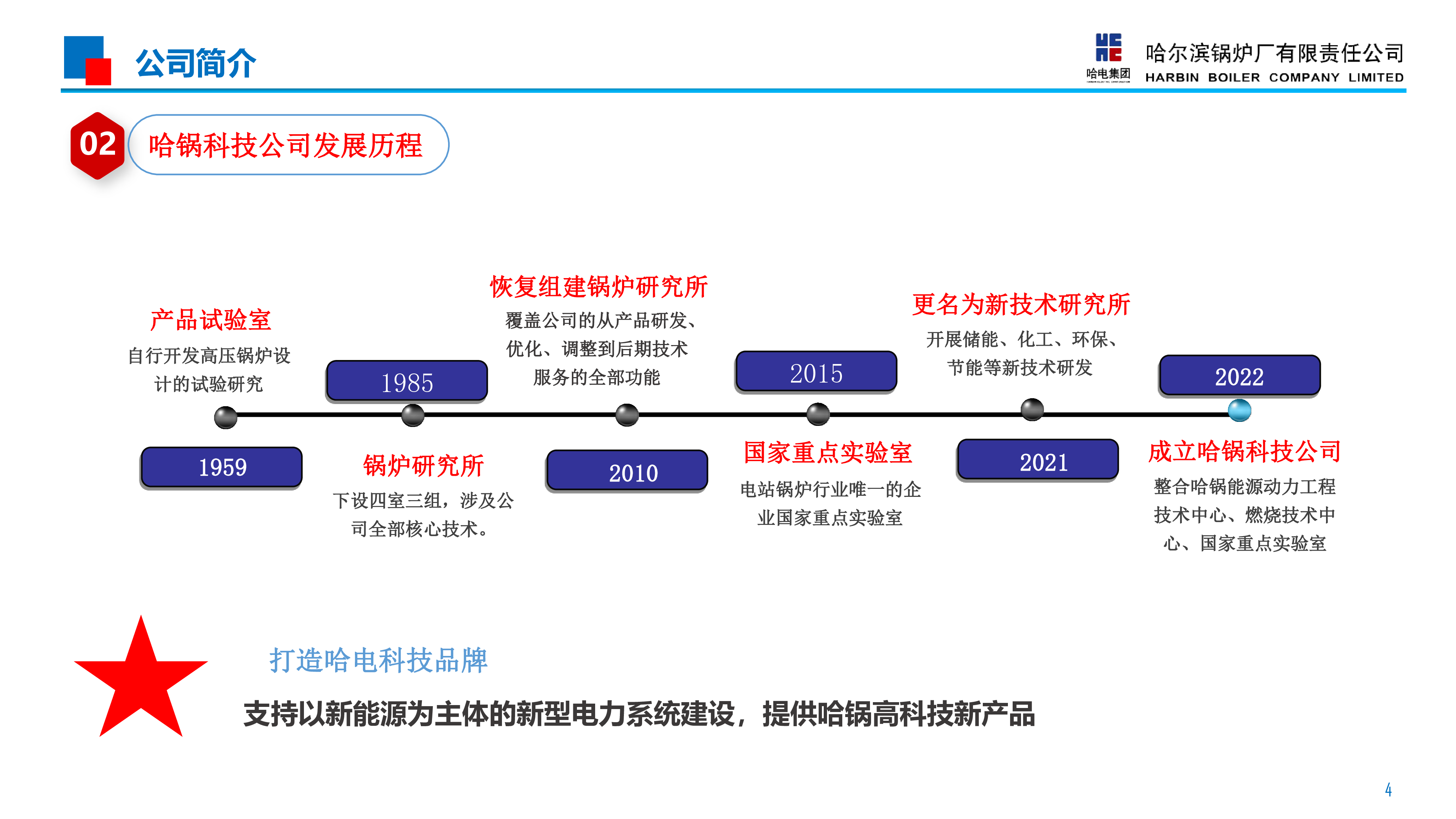 基于人工智能结合高精度CFD数值模拟智能化锅炉燃烧技术开发和产品应用